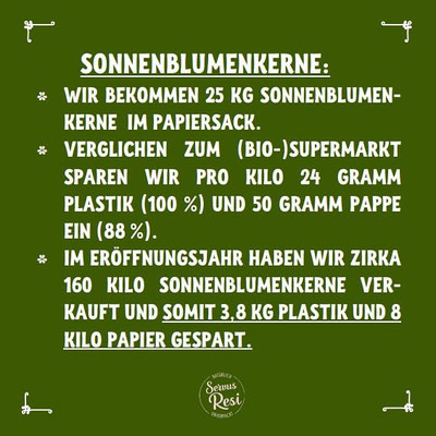 Unverpackt Einkaufen - Ersparnis an Plastik bei Shampoo