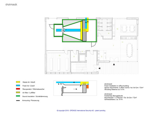 Shotmasdr Blueprint II