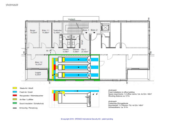 Shotmasdr Blueprint I