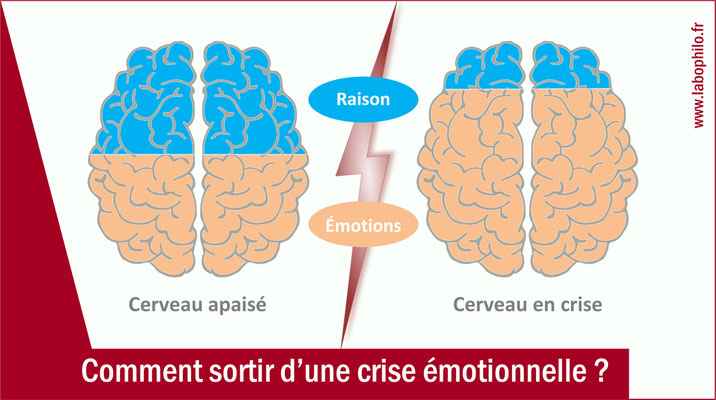 Emotions. Crise émotionnelle.