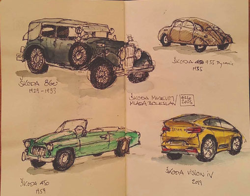 Skoda Museum