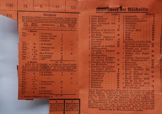 Reichskleiderkarte<br> <font size=1>&copy; Hagen Fiebig