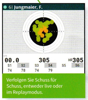 Liveübertragung vom Schießstand