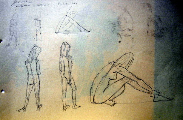 Geometrische Grundformen, Platzeinteilung