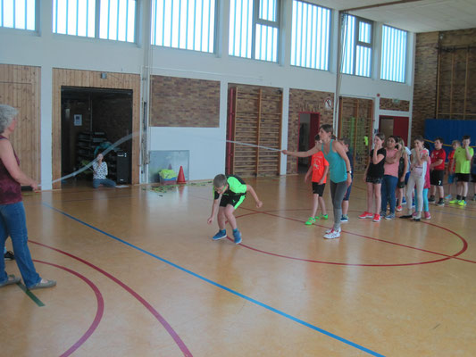 Workshop mit den Klassen 3