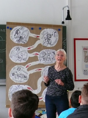 Wie ein Bilderbuch entsteht