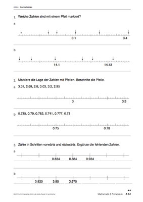 Mathematik 6. Klasse - schulegriessers Webseite!