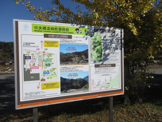 その説明板