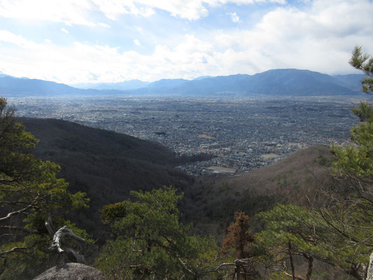 眼下には甲府市内のパノラマ図が広がる しばし昼休み