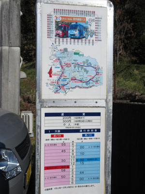 その赤バスと青バスの時刻表　交互と言ってもまばらな時刻表　しかしこのバスがあるおかげで保田駅からの足が確保されるので、マイカーなしでも散策できる