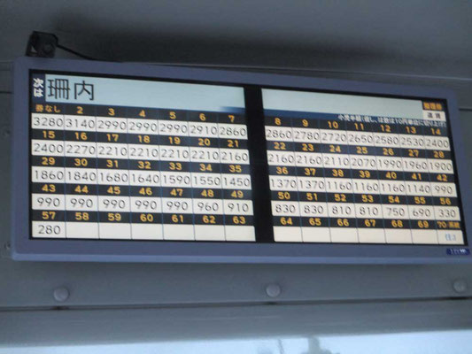 最終が70番の整理券番号まである、長丁場の路線バス運賃表