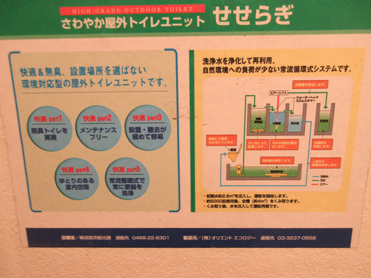 そこにあった灯台のような雨量計施設の脇には、最新のトイレ設置　常に水が流れっぱなしなのには驚いたが、こんな仕組みなのだった