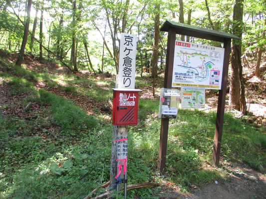 登山口のこの標識などを見ただけで、人気の山であることが分かる