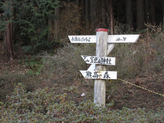 エライ時間をかけて、ようやく山頂と奥宮への分岐