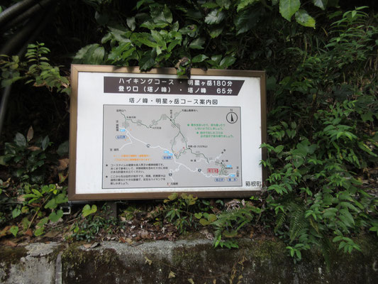 こんな立派な看板があるが、塔ノ峰からの説明は明星ヶ岳〜明神ヶ岳へのルートしか記されていない　下りの水之尾方面の説明はなし