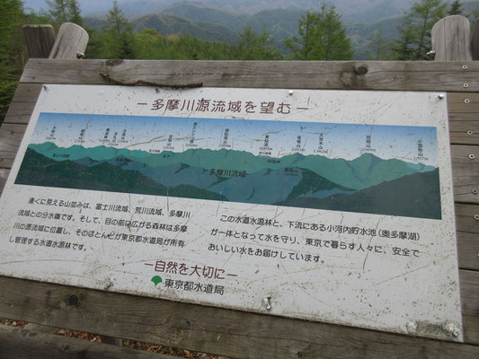 こちらがその山名板　将監峠から笠取山までの稜線歩きをまだしたことがない