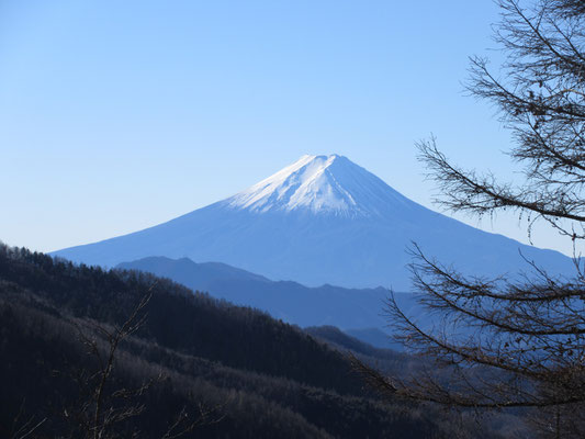 そして、この展望！