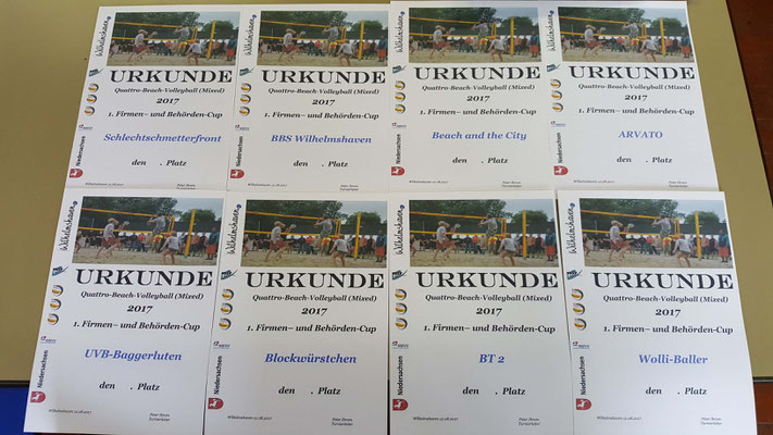 Urkunden für alle