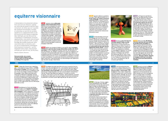 EQUITERRE | JOURNAL EQUITERRE INFO | CONCEPTION ET RÉALISATION