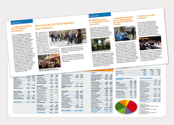 EQUITERRE | RAPPORT ANNUEL | CONCEPTION ET RÉALISATION