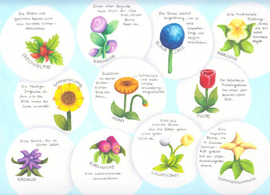 Stardew Valley Blumen