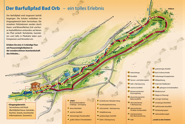 Bad Orb Barfusspfad - Karte