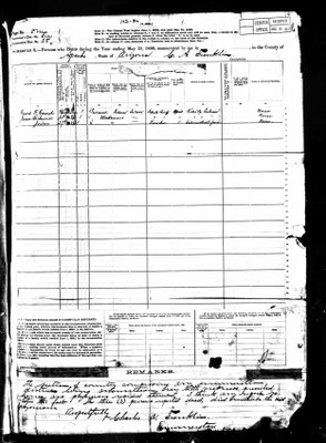 James A Richmond, US Federal Census Mortality Schedules, 1880 Arizona