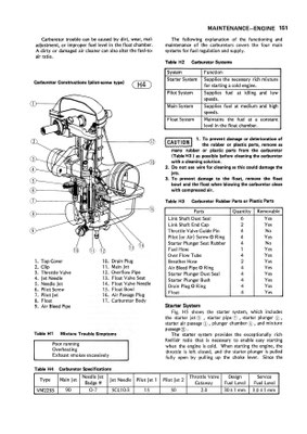 KZ650 (Z650) サービスマニュアル - バイクの資料室 KZ650 (Z650) サービスマニュアル - バイクの資料室