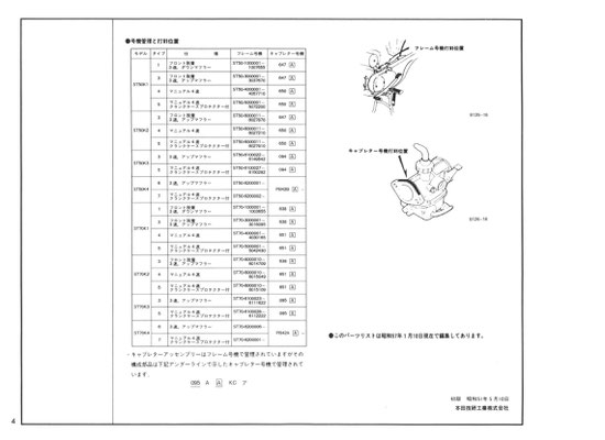 ST50/70-K1/2/3/4 ダックス パーツリスト - バイクの資料室