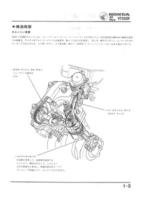 VT250FE VT250ZE VT250F2FINTEGRA サービスマニュアル - Motorcycle