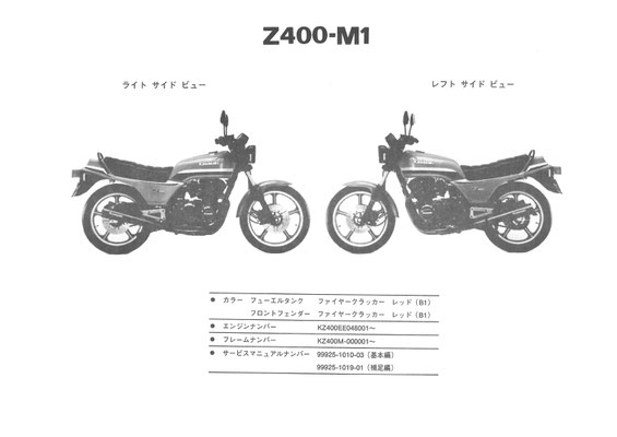 Z400-M(GP) パーツリスト - バイクの資料室 Z400-M(GP) パーツリスト - バイクの資料室