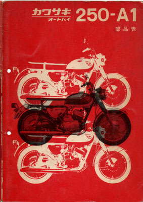 250-A1  パーツリスト