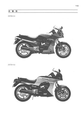 GPZ750R (ZX750-G1/G2/G3)サービスマニュアル - バイクの資料室 GPZ750R (ZX750-G1/G2/G3)サービスマニュアル - バイクの資料室