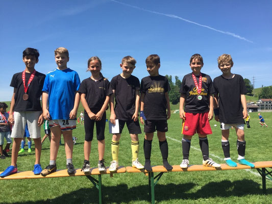 2. Platz 4. Klasse Menznau