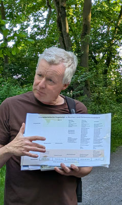 Foto: Dagmar Fritz