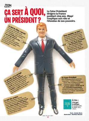 1 Presse illustration 3d pour le Magazine Okapi Bayard