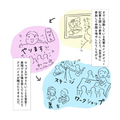 ウーマンズフリーパレットは、安全安心でトライできる場所です。