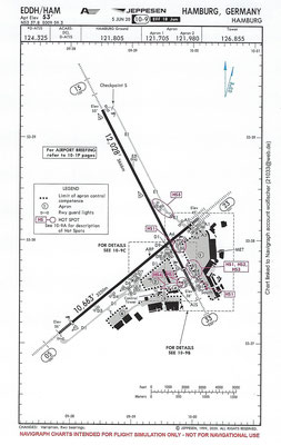 Chart Airport
