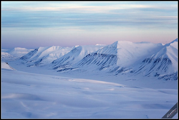 Svalbard 2019