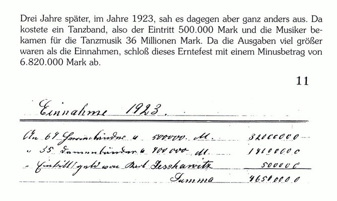 Erntefest- Einnahmen