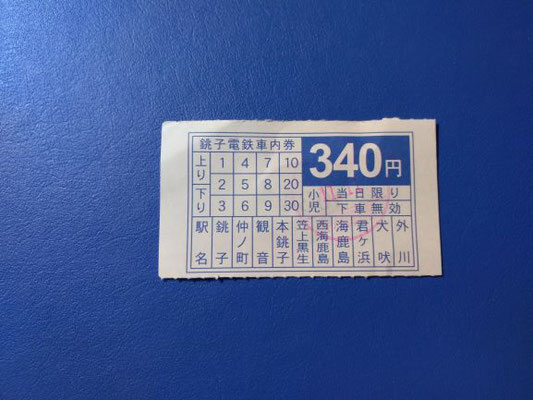 銚子電鉄　切符（犬吠→銚子　340円）