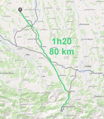 Aller au départ