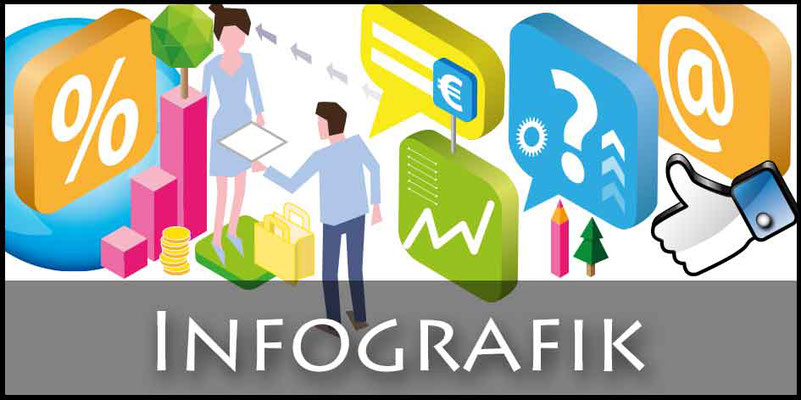 Infografik