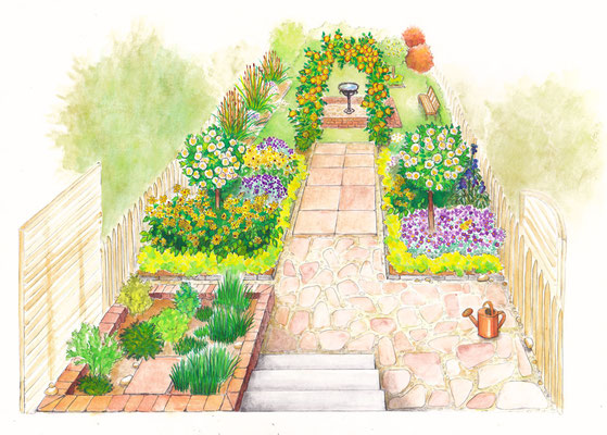 Gartenszene 4 Burda - Aquarell - Illustrationen Doris Maria Weigl / Landschaft
