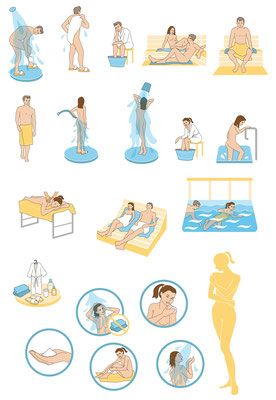 Körper - Vektorgrafik - Illustrationen Doris Maria Weigl / Menschen
