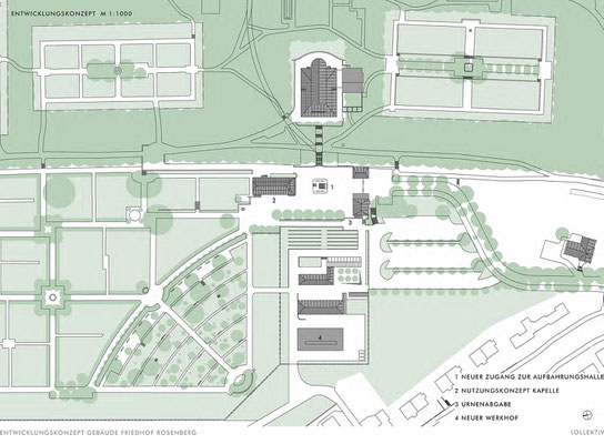 Entwicklungskonzept für alle Friedhofsgebäude, 2006 durch Architektenkollektiv. Beinhaltend: behindertengerechten Zugang zur Aufbahrung, Neugestaltung der Urnenabgabe, Renovation und Umnutzung alte Kapelle, Bau eines neuen Werkhofs.