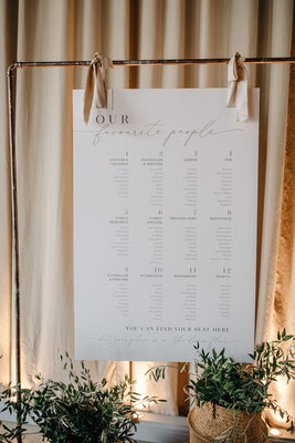 Tischplan für eine Hochzeit von Cariz Design 