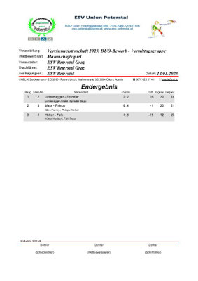 Vormittagsgruppe
