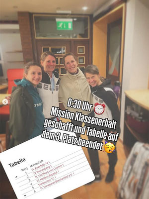 Mannschaftsfoto dnach dem letzten Spiel und geschafften Klassenerhalt um 0:30 Uhr!
