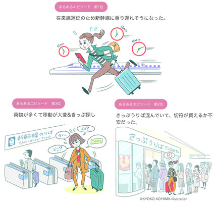 マイナビウーマン